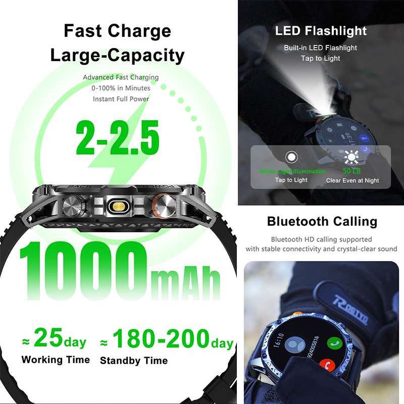 2026New 1000MAH Large Capacity - Sports Equipment In Spanish recension och pris