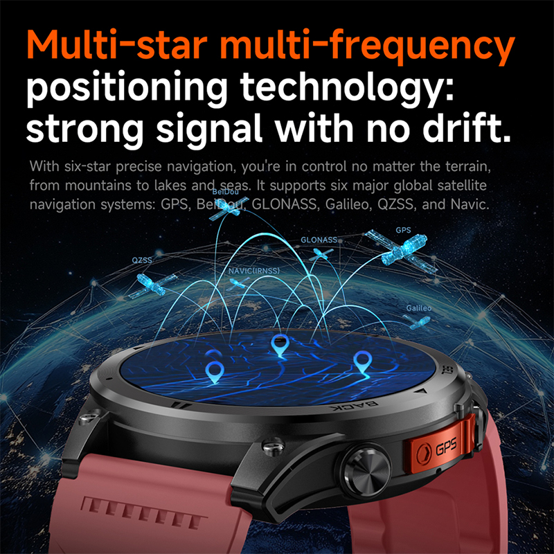 Hot new GPS smartwatch for 202 - Sports Equipment In Spanish recension och pris