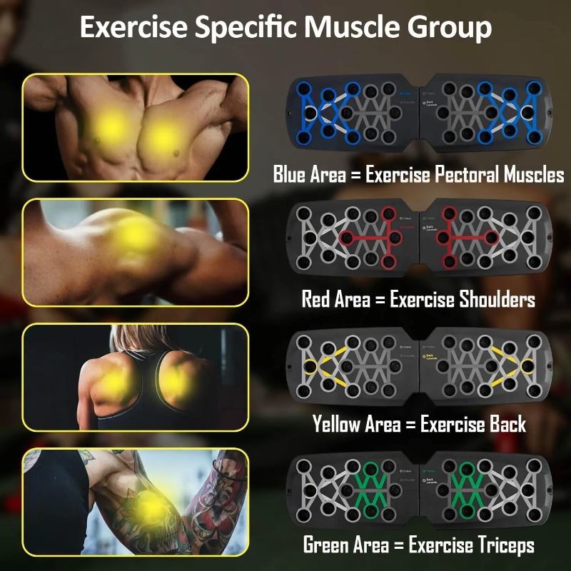 Foldable Push Up Board with Re - Sports Equipment Club recension och pris